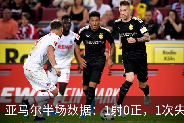 亚马尔半场数据：1射0正，1次失良机，12次丢失球权