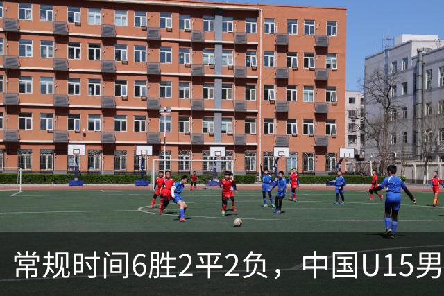 常规时间6胜2平2负，中国U15男足获得U15世界杯第50名
